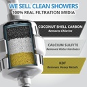weaqua-heavy-duty-no-bs-shower-filter-99-3.jpg
