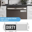 kitchentour-dishwasher-magnet-clean-dirt-2.jpg