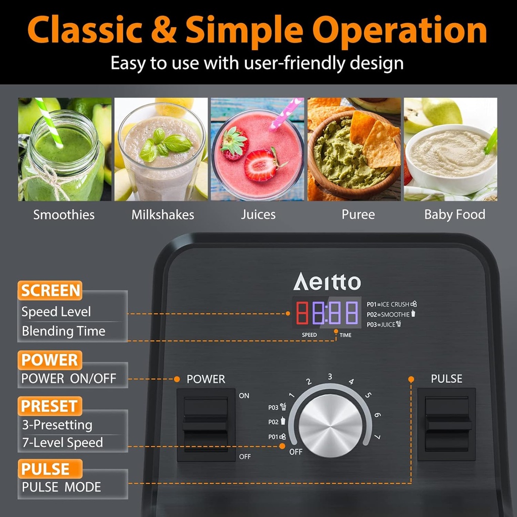 aeitto-blender-blenders-for-kitchen-with-2.jpg
