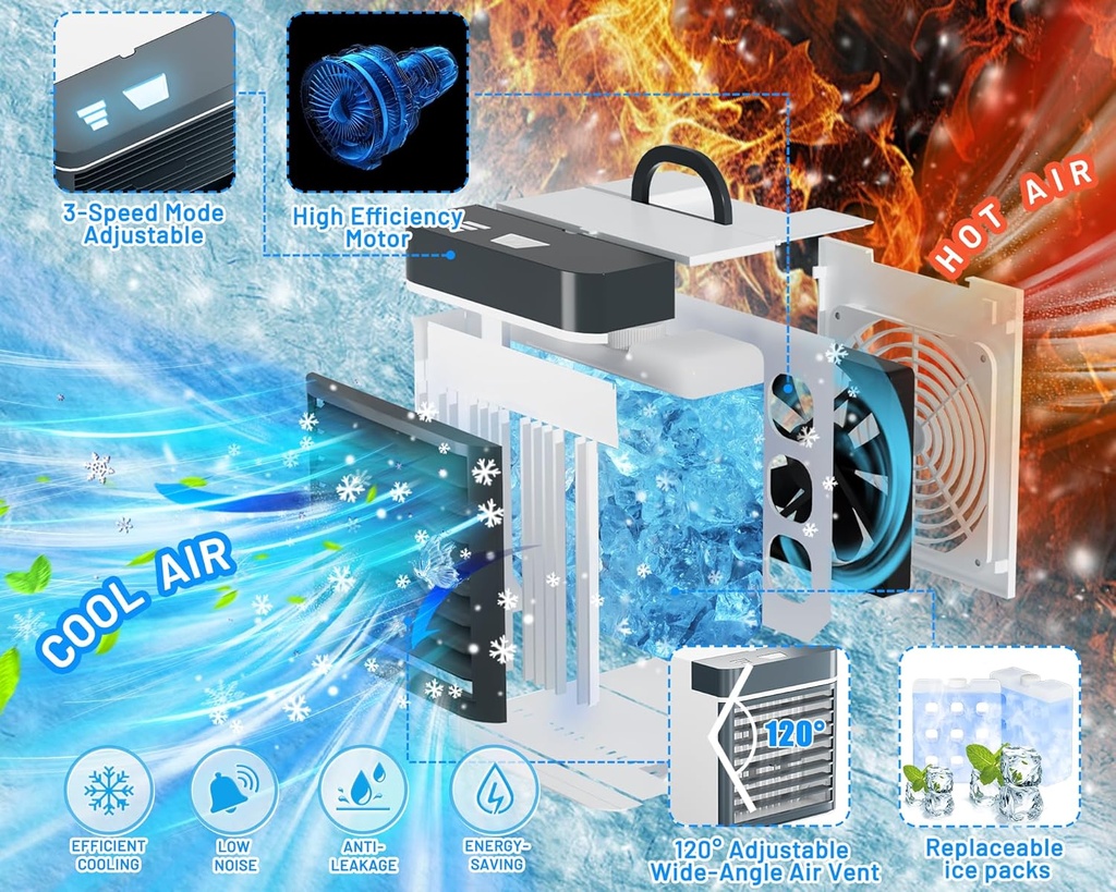 portable-air-conditioners-fan-mini-air-c-2.jpg