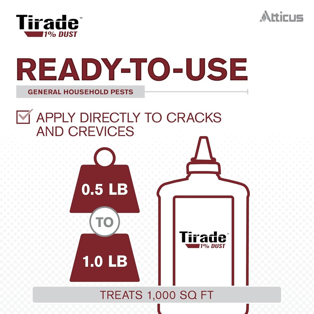 atticus-tirade-1-dust-insecticide-125-lb-5.jpg