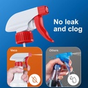 veco-spray-bottle-5-pack16-oz-with-measu-4.jpg