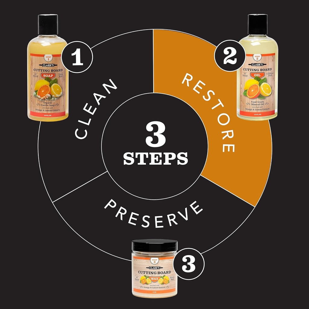 clarks-cutting-board-oil---food-grade-mi-2.jpg