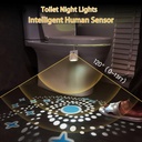 aveki-toilet-night-lights-motion-activat-2.jpg