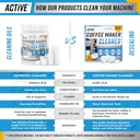 active-espresso-machine-cleaning-tablets-3.jpg
