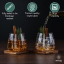 greenline-goods-whiskey-glasses-set-larg-3.jpg