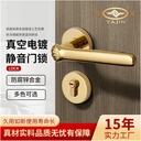 golden-silent-room-door-lock-light-luxur-3.jpg