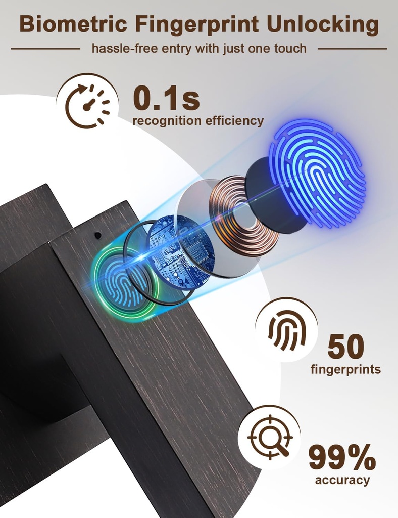 fingerprint-door-lock-biometric-door-kno-2.jpg