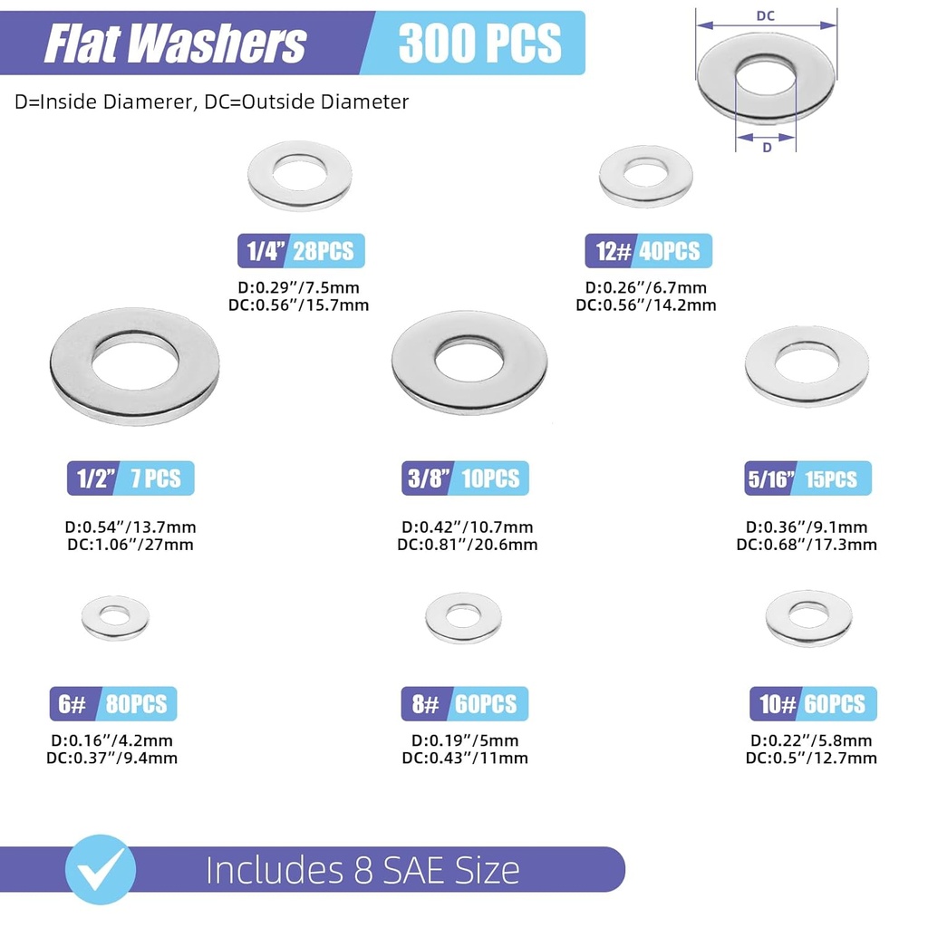 550-pcs-fender-washers-assortment-kit-30-2.jpg