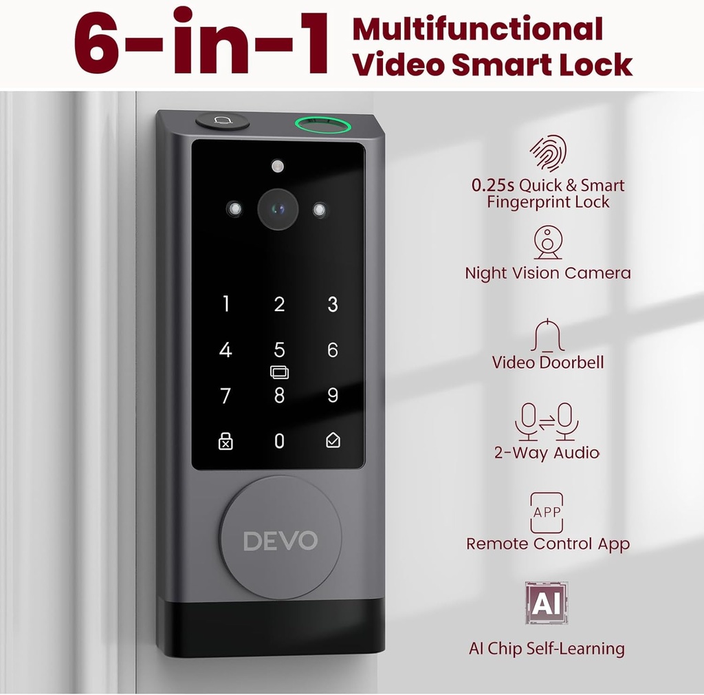 devo-g1-wifi-smart-lock-with-camera-6-in-2.jpg