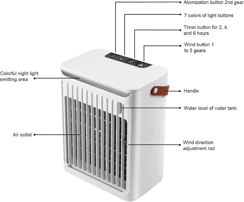 yuyte-portable-air-conditioner-5-speeds--6.jpg