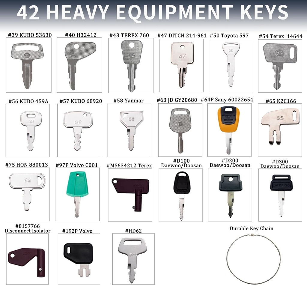 42-heavy-equipment-keys-master-set-const-3.jpg