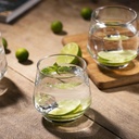 water-glasses-transparent-drinking-glass-5.jpg