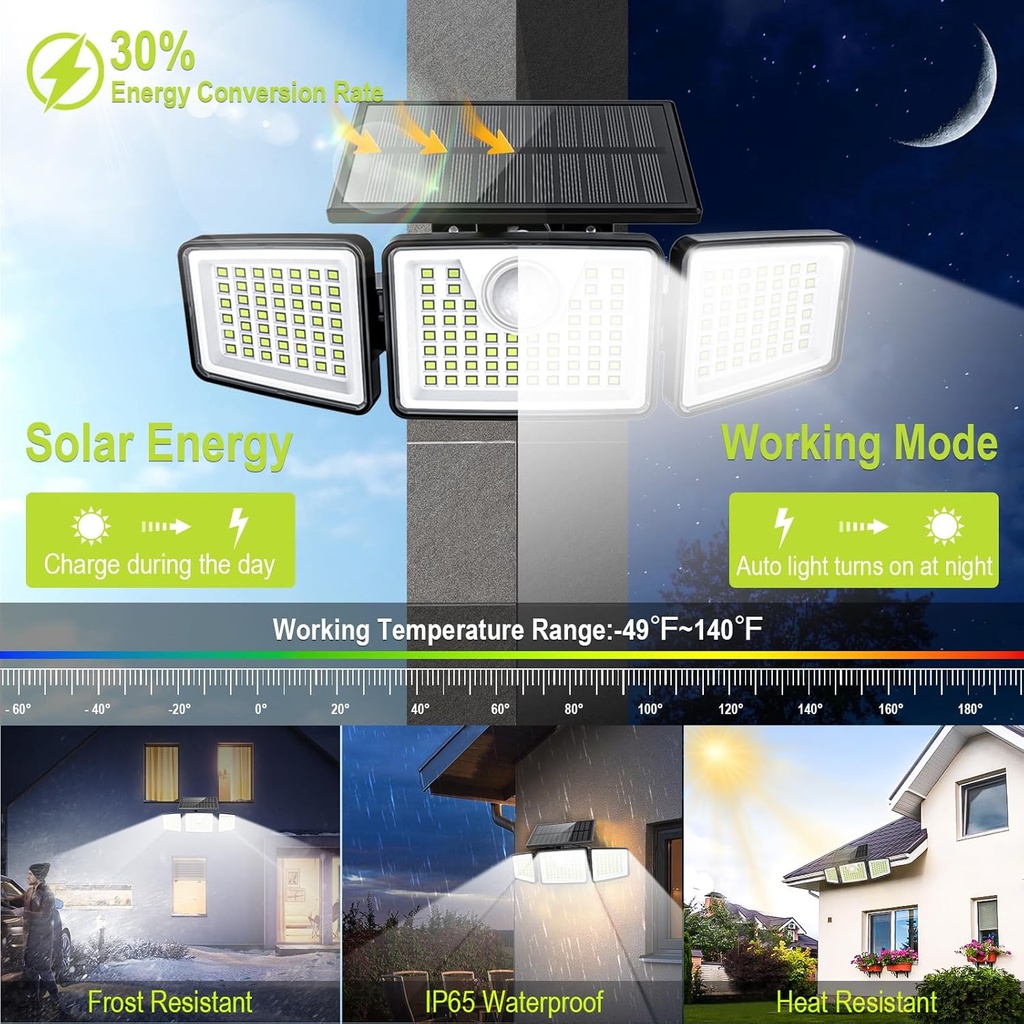 2500lm-solar-lights-outdoor-with-motion--2.jpg
