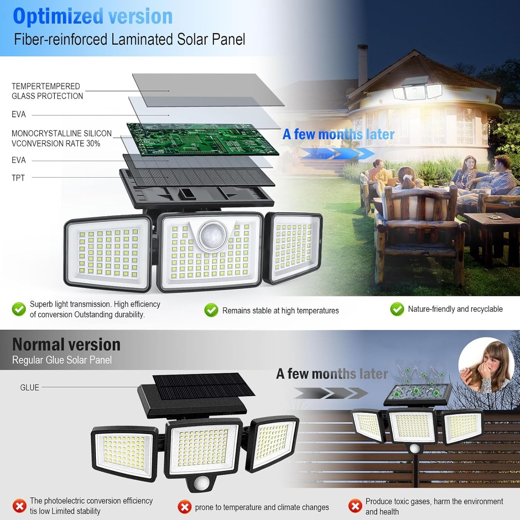 2500lm-solar-lights-outdoor-with-motion--3.jpg