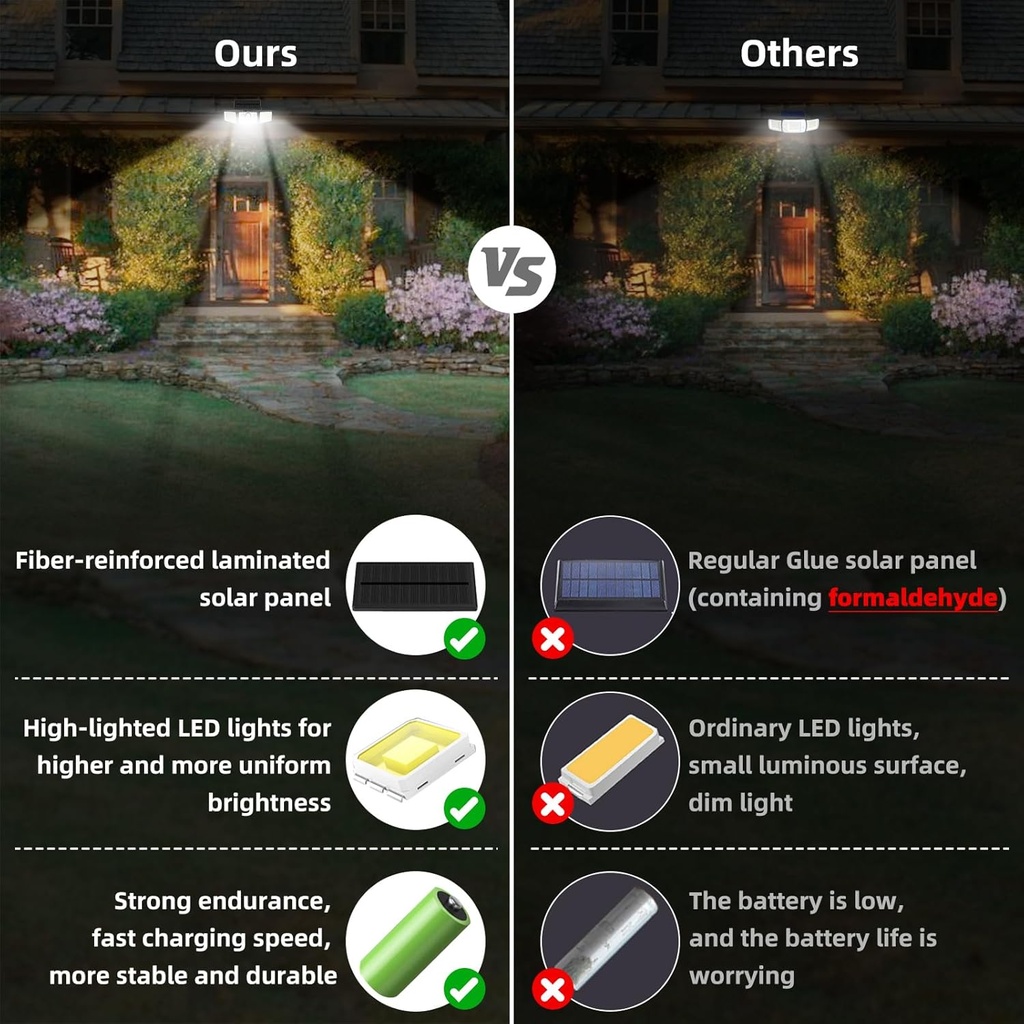 2500lm-solar-lights-outdoor-with-motion--4.jpg