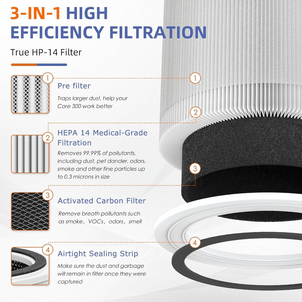 240-true-hepa-replacement-filter-14-for--2.jpg