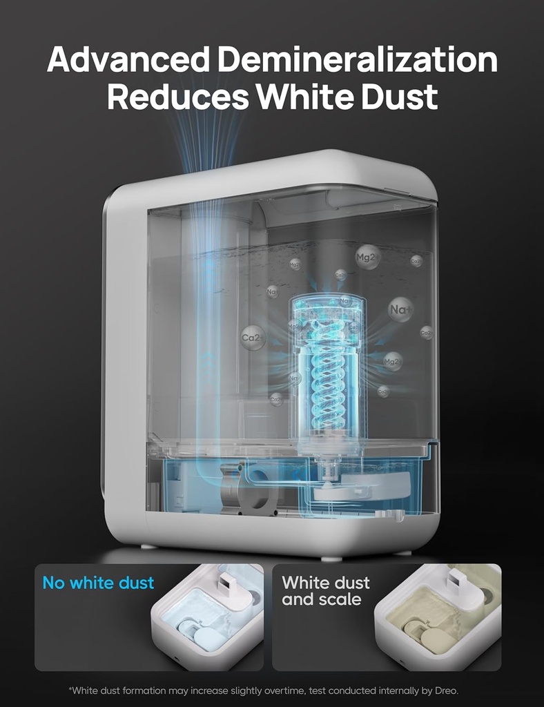 dreo-demineralization-cartridge-3-pack-f-2.jpg