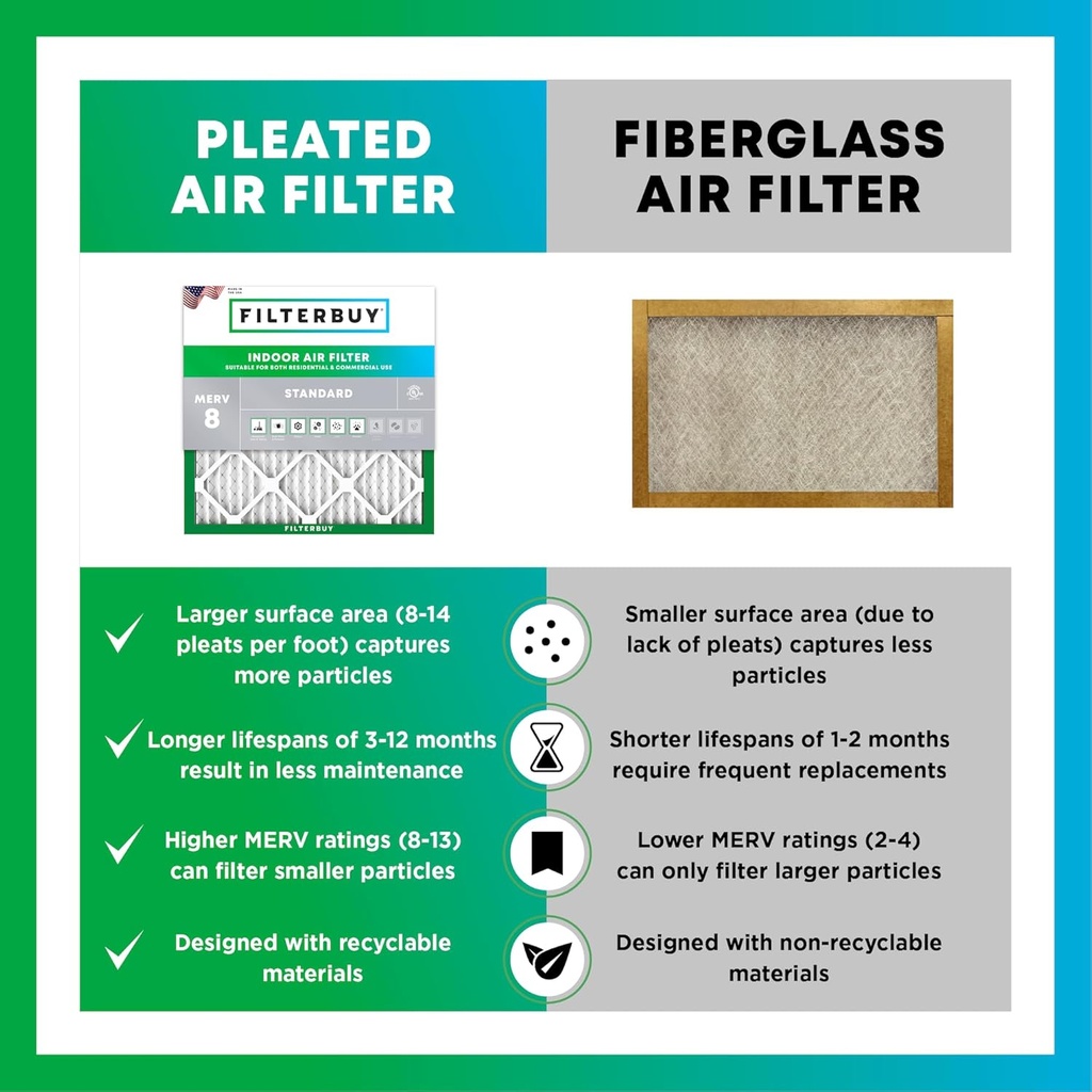 filterbuy-245x27x1-air-filter-merv-8-mpr-6.jpg