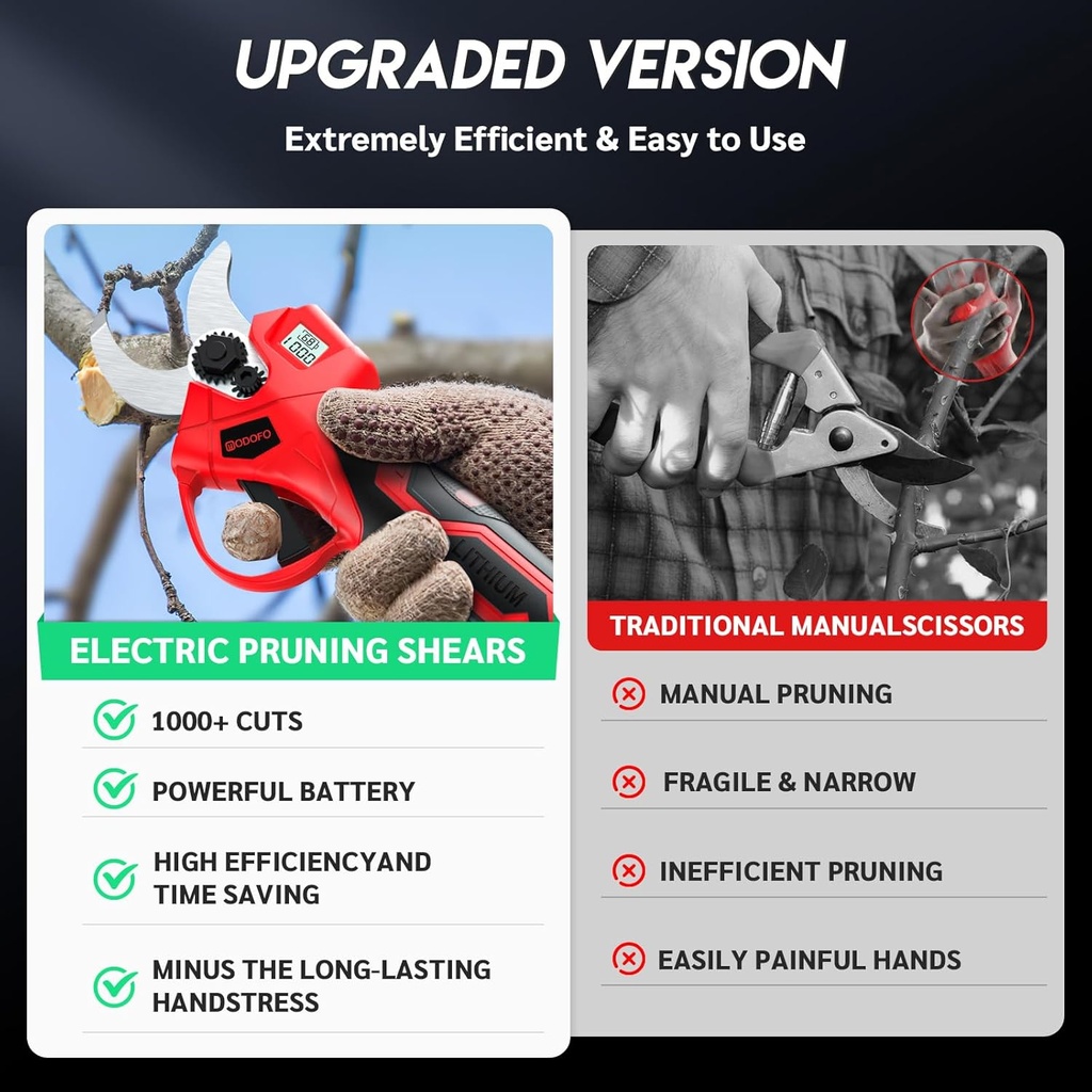 upgraded-electric-pruning-shears14-cutti-5.jpg