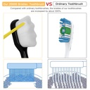 adult-extra-soft-toothbrush-with-20000-s-5.jpg