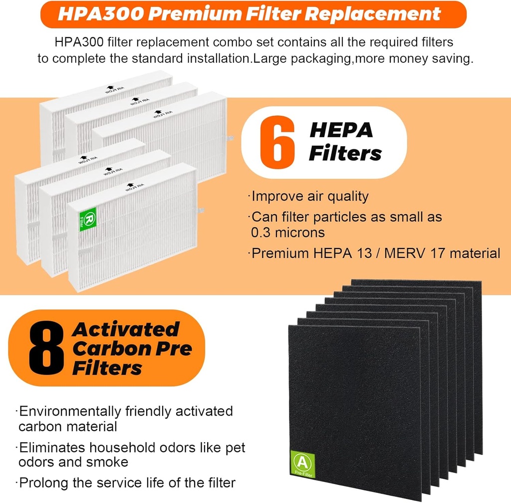 6pack-hpa300-hepa-filter-replacement-for-2.jpg