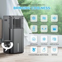 24-windowless-portable-air-conditioner-1-2.jpg
