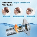 upgraded-bathroom-sink-drain-strainer-ha-2.jpg