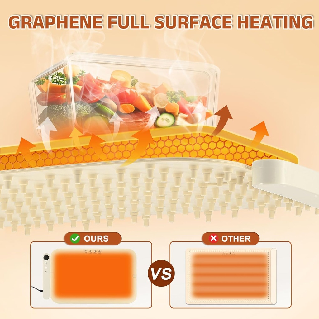 upgrade-food-warming-mat---electric-warm-3.jpg