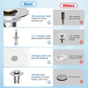 upgraded-bathroom-sink-drain-strainer-ha-5.jpg