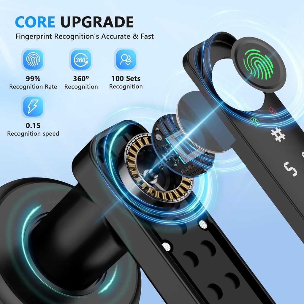 fingerprint-door-lock-smart-door-knob-bi-4.jpg