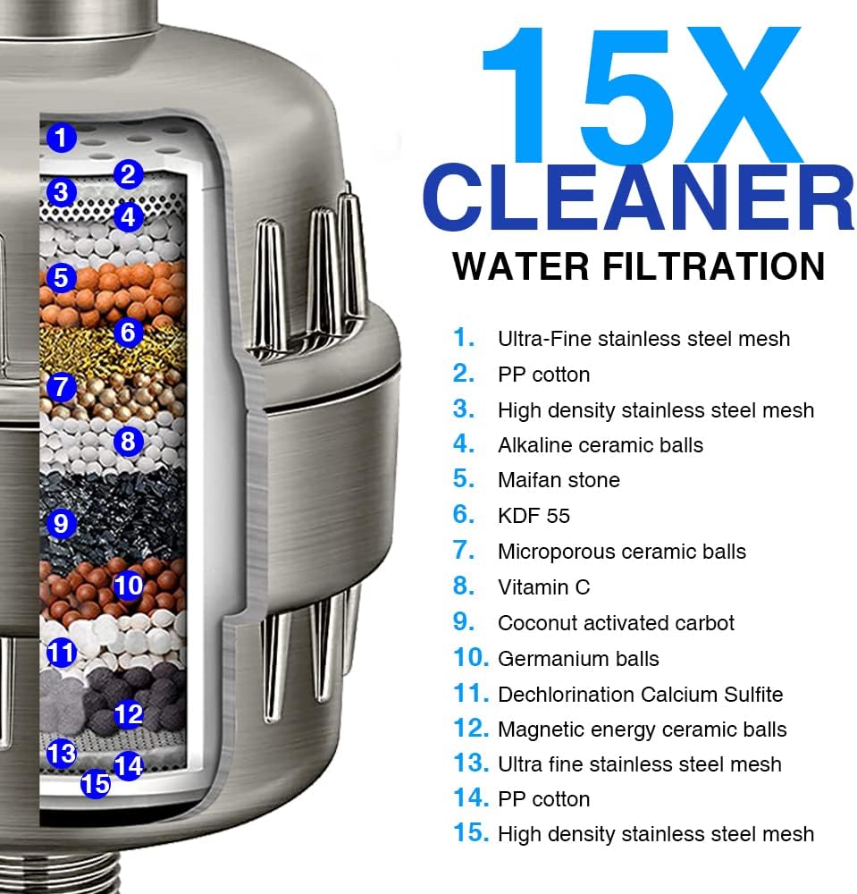 shower-filter-15-stages-shower-head-filt-2.jpg