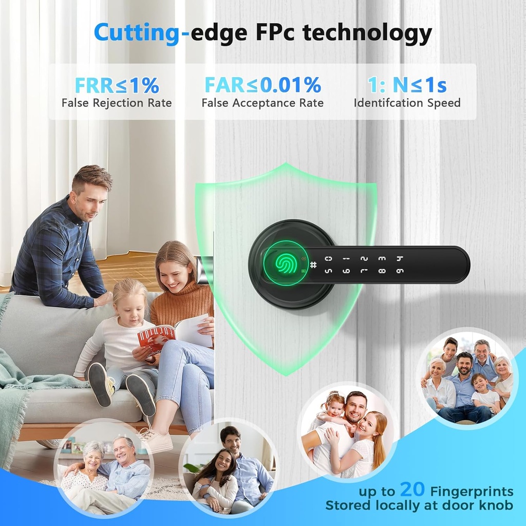 fingerprint-door-lock-smart-door-knob-bi-5.jpg