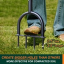 colwelt-lawn-aerator-tool-38inch-heavy-d-6.jpg