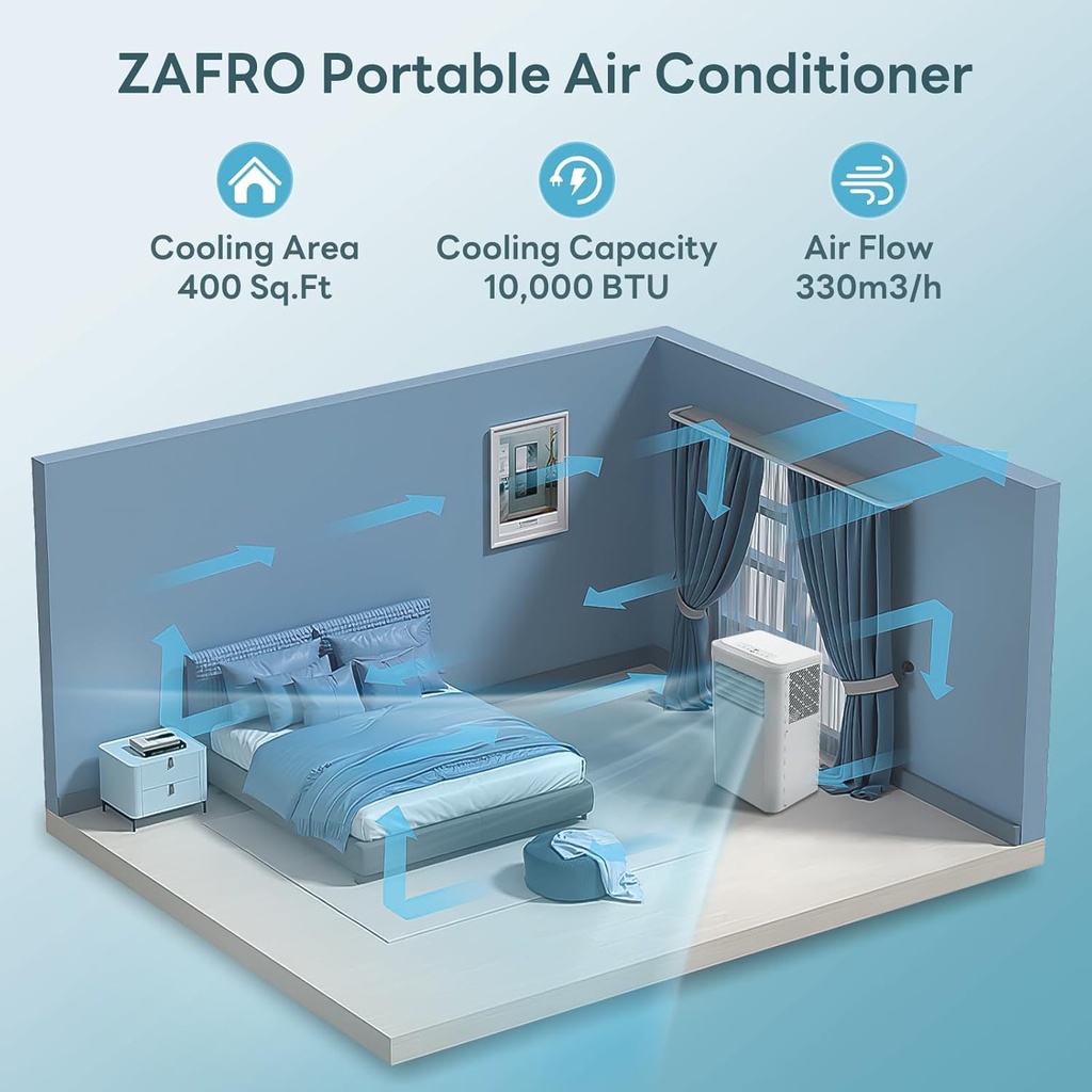 zafro-10000btu-portable-air-conditioner--3.jpg