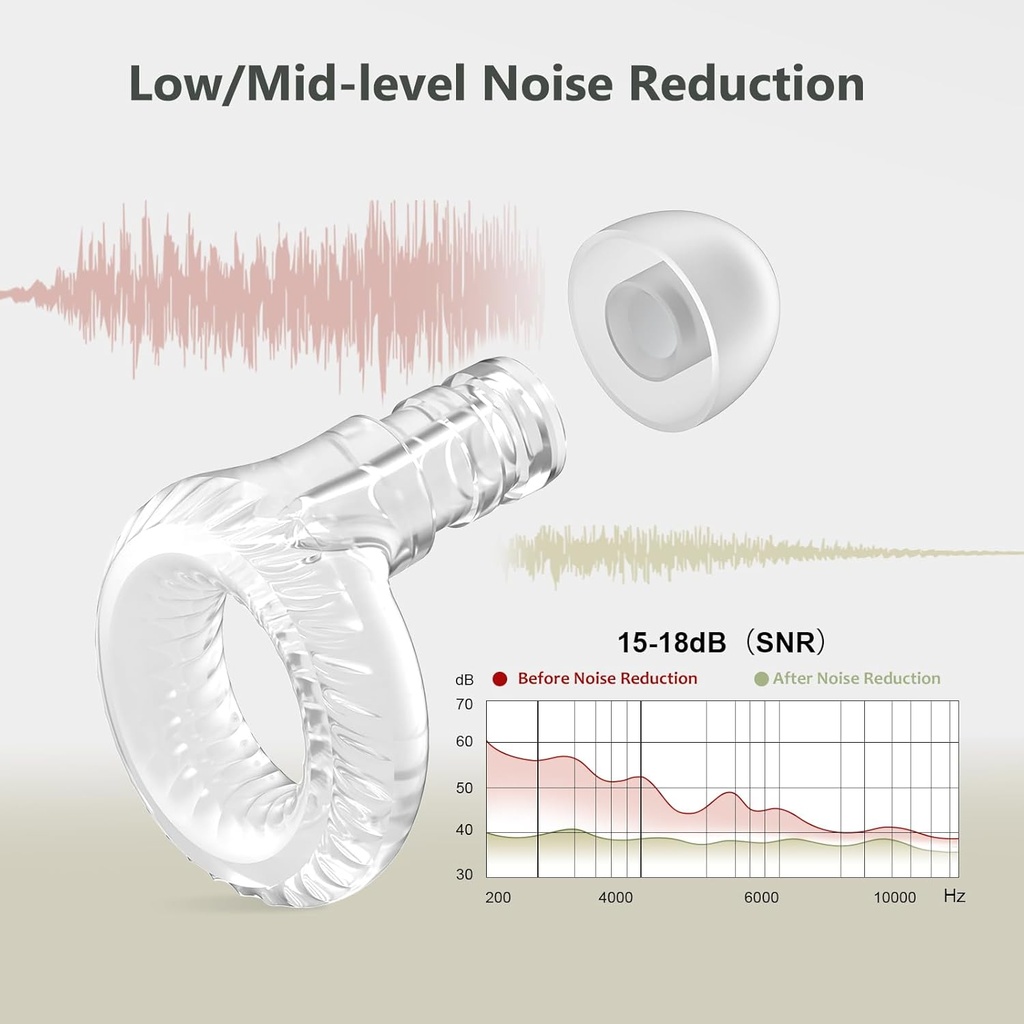 reusable-ear-plugs-low-mid-level-noise-r-5.jpg