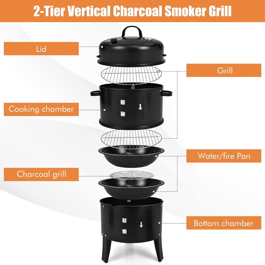 happygrill-3-in-1-charcoal-smoker-grill--5.jpg