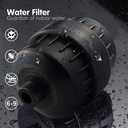 shower-filterhard-water-filter-shower-he-2.jpg