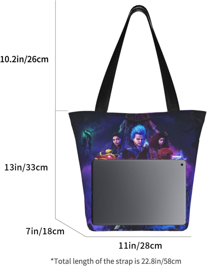 desc-endants-3-shopping-bag-travel-reusa-5.jpg