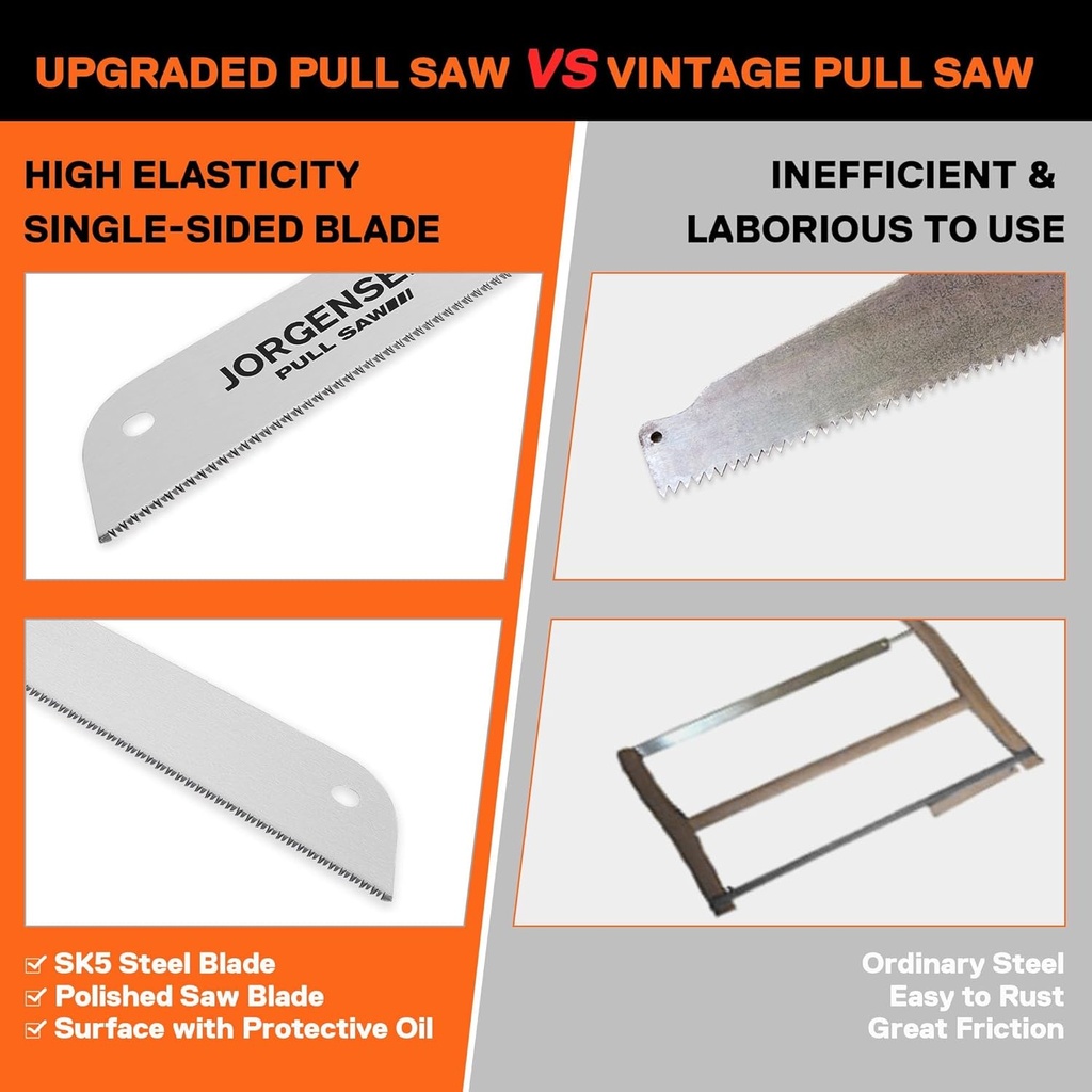 jorgensen-japanese-pull-saw-725-hand-saw-6.jpg