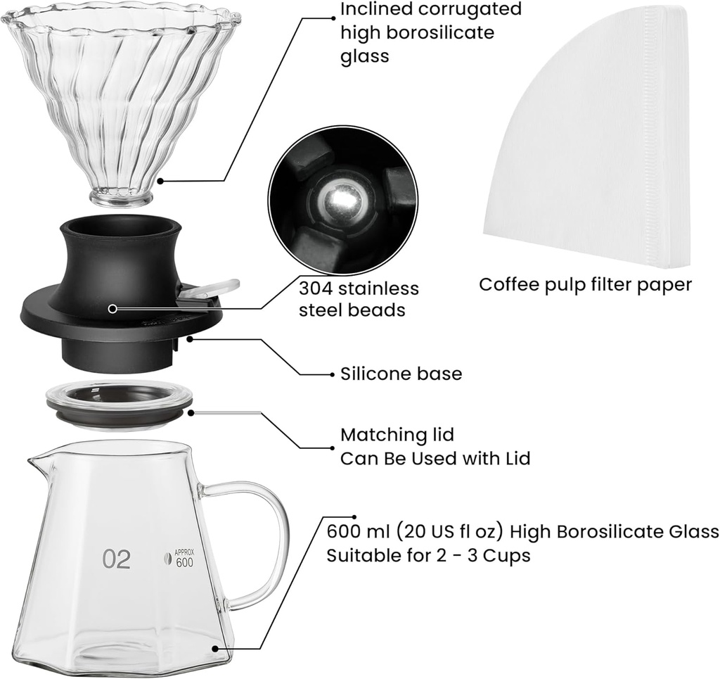 switch-pour-over-coffee-maker-3-in-1-imm-2.jpg
