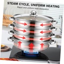 secfou-steam-pots-for-stove-1pc-househol-3.jpg