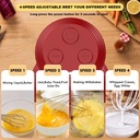 4-in-1-electric-hand-mixer-electric-whis-5.jpg