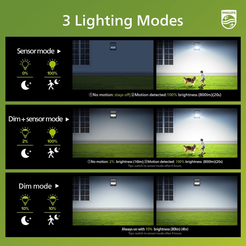 philips-solar-security-light-outdoor-led-3.jpg