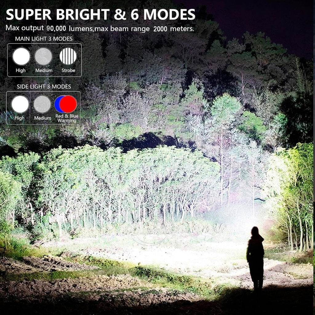 mixilin-rechargeable-spotlight-90000-lum-2.jpg