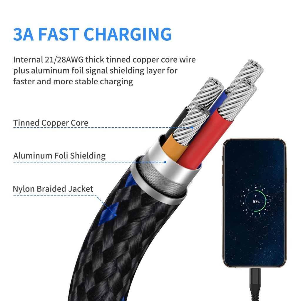 6-inch-usb-c-charging-cable-short-3-pack-4.jpg