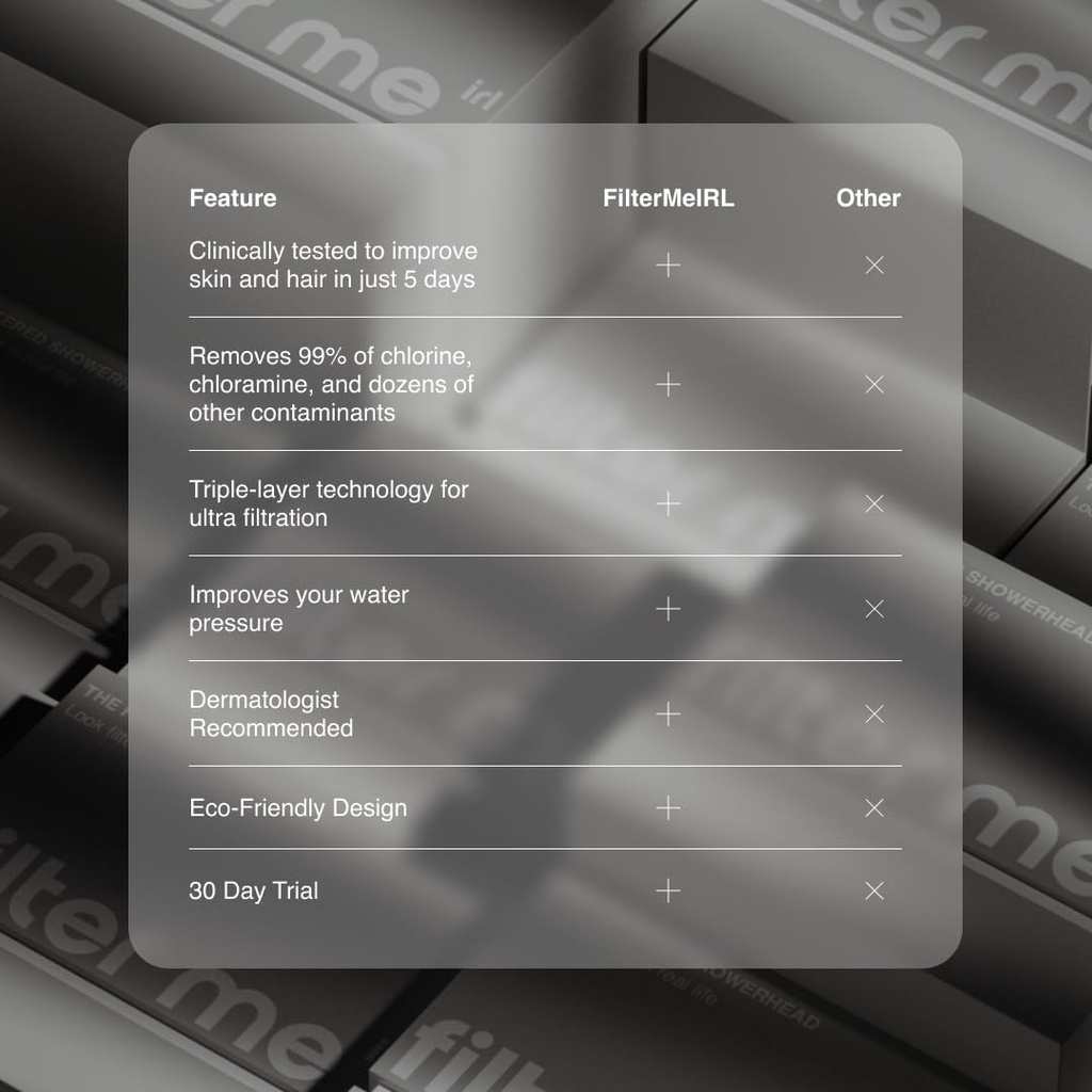 filter-me-irl-filtered-shower-head---rem-4.jpg