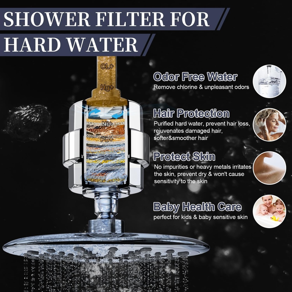 shower-filter-embather-20-stage-shower-h-4.jpg