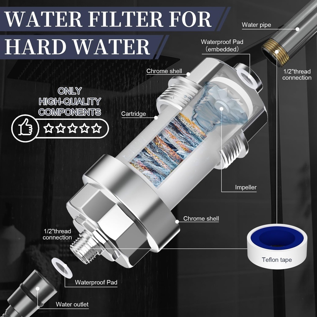 shower-filter-embather-20-stage-shower-h-6.jpg
