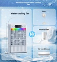 portable-air-conditioner-fan-evaporative-5.jpg